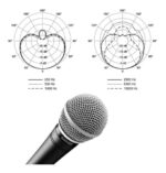 Microfono Shure Dinamico Cardioide Sin Cable Sm48- - Imagen 7